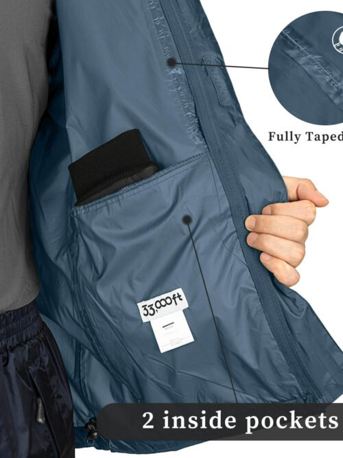 seam sealed waterproof jacket detail