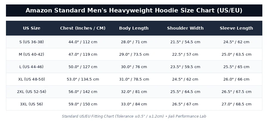 Amazon Standard Men's Heavyweight Hoodie Size Chart (US/EU)
