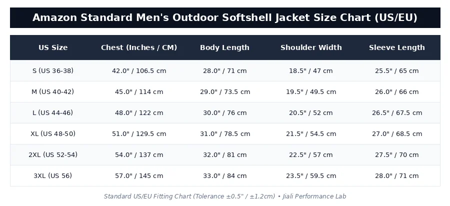 Amazon Standard Men's Outdoor Softshell Jacket Size Chart (US/EU)